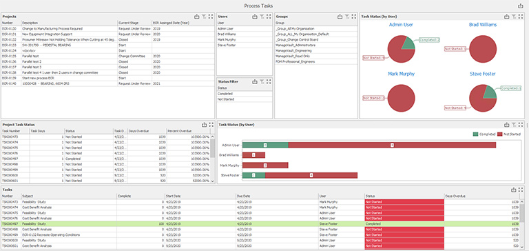 SOLIDWORKS Manage screenshot showing data flow
